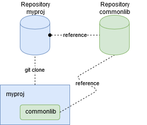 A close up of a device
Description automatically generated