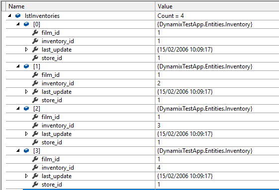 List Of Inventories