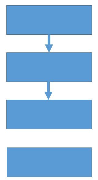 Add a node