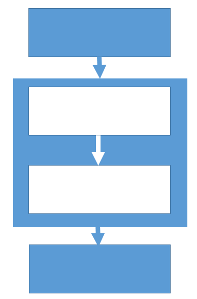 subgraph