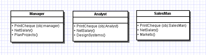 TightlyCoupledSystem TightlyCoupledSystem