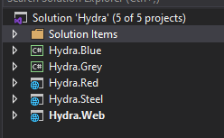 Initial Project View