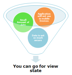 WhenViewState.PNG
