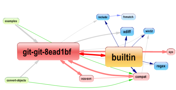 git1 Image 1
