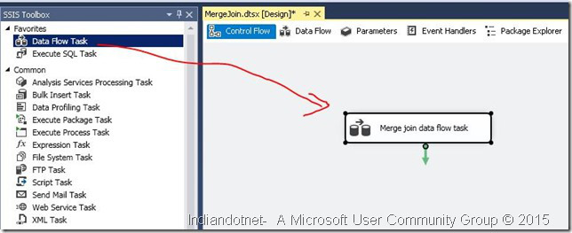 DataflowTaskStep1 DataflowTaskStep1