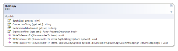 BulkCopy.cs Image 1