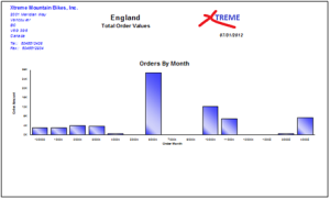 Crystal_Reports_Formulas_Explained_02
