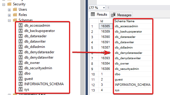 SQL_Server_List_Of_Schema
