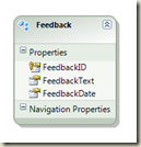 Simple EF Model Simple EF Model
