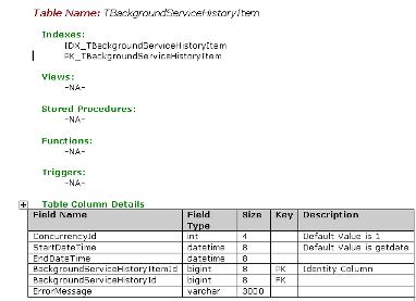 data_dictionary/document_template.jpg