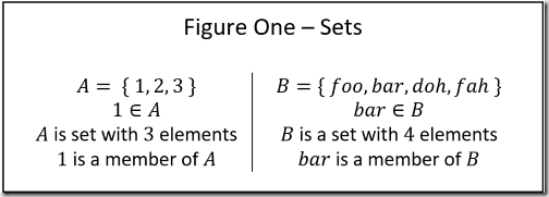 figure1 figure1