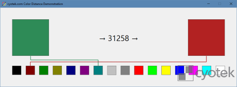 A demo showing the distance between two colors, and mapping those colors to the nearest color in a fixed palette A demo showing the distance between two colors, and mapping those colors to the nearest color in a fixed palette