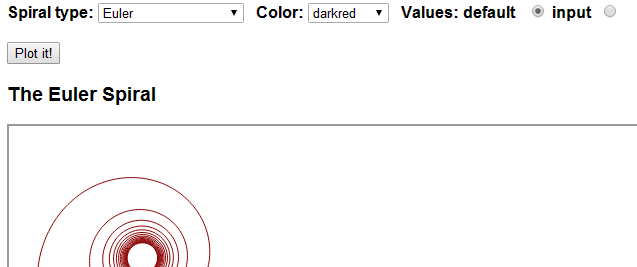 SG (default values)